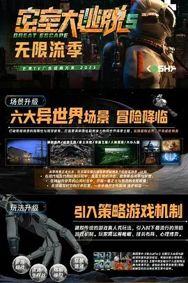 《密室大逃脱5大神版》烧脑回归：大神集结，智商碾压！高能剧透与看点解读